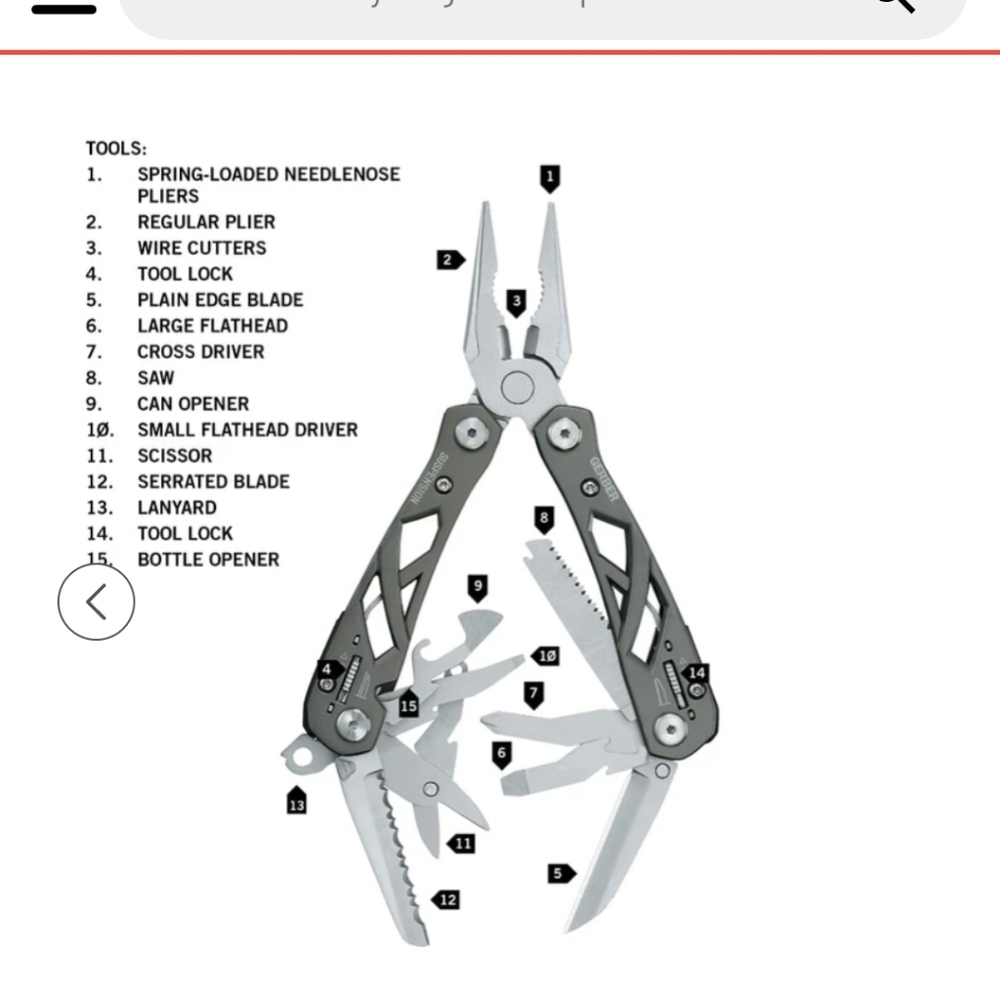 Gerber multitool spring loadeds plower